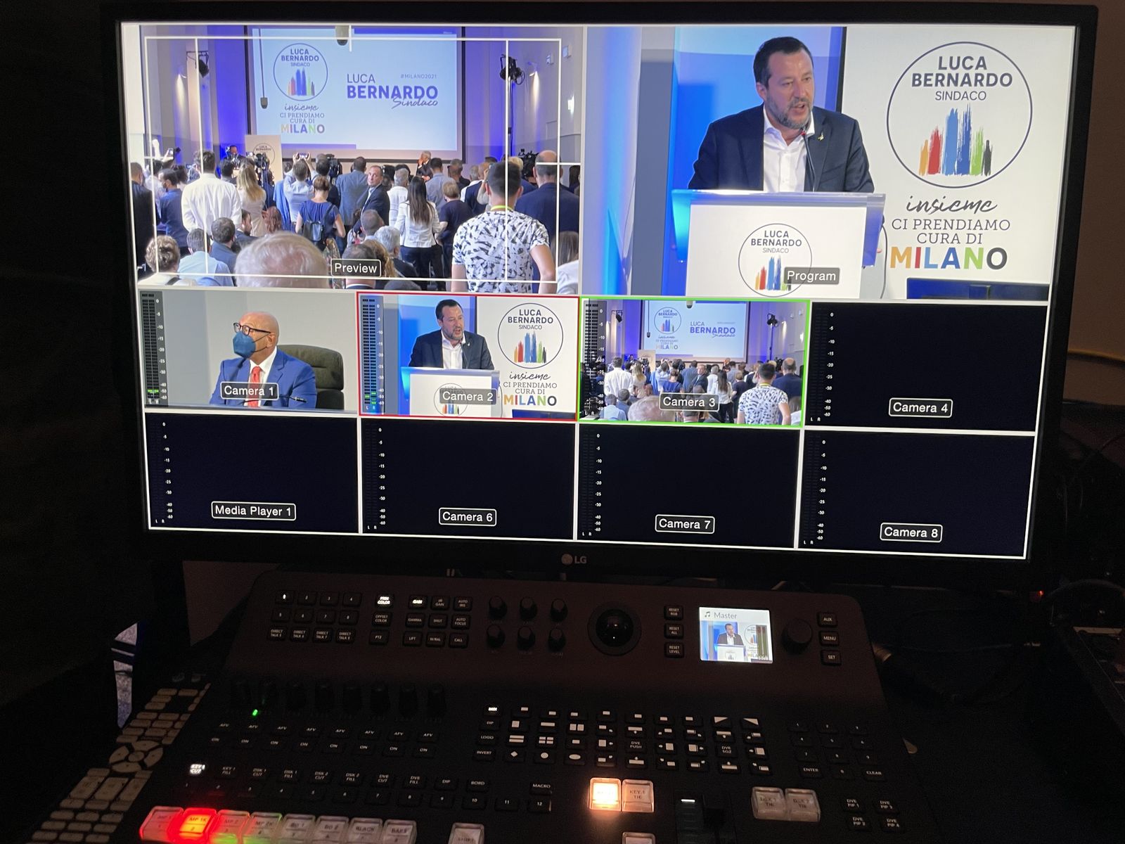 Regia multicamera con multiview e mixer video